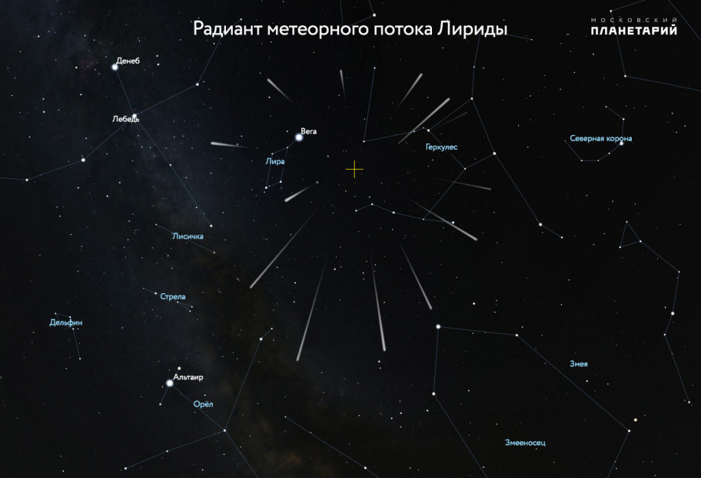 Через 10 дней жители Красноармейского района увидят звездопад 